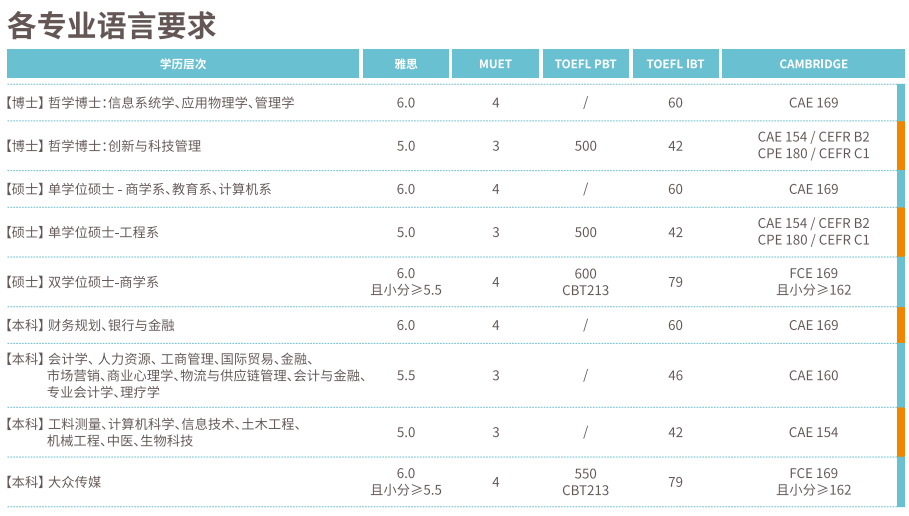 1684979922057 1684979922057