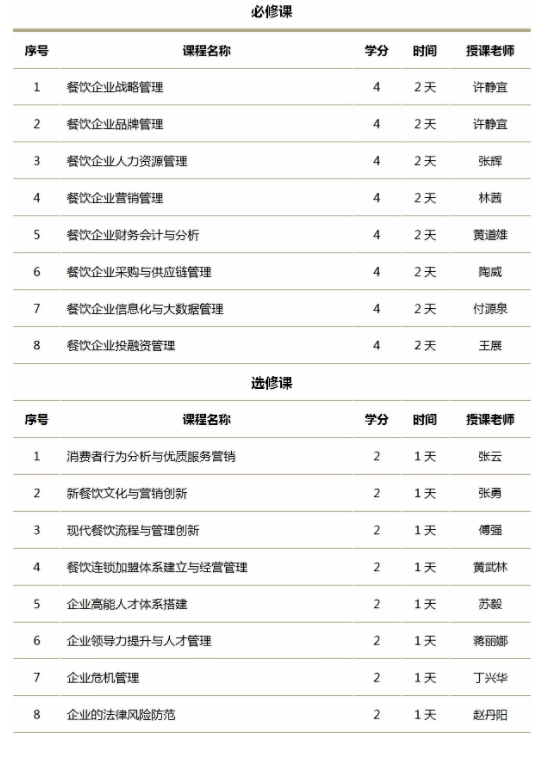 1689907754576017.png 課表.