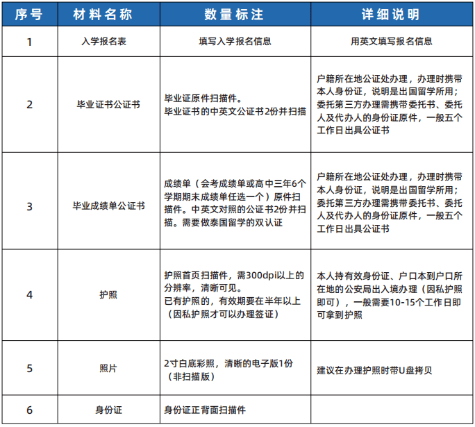 e05bd4ed9f6d97b852bd972ec7d11c57.