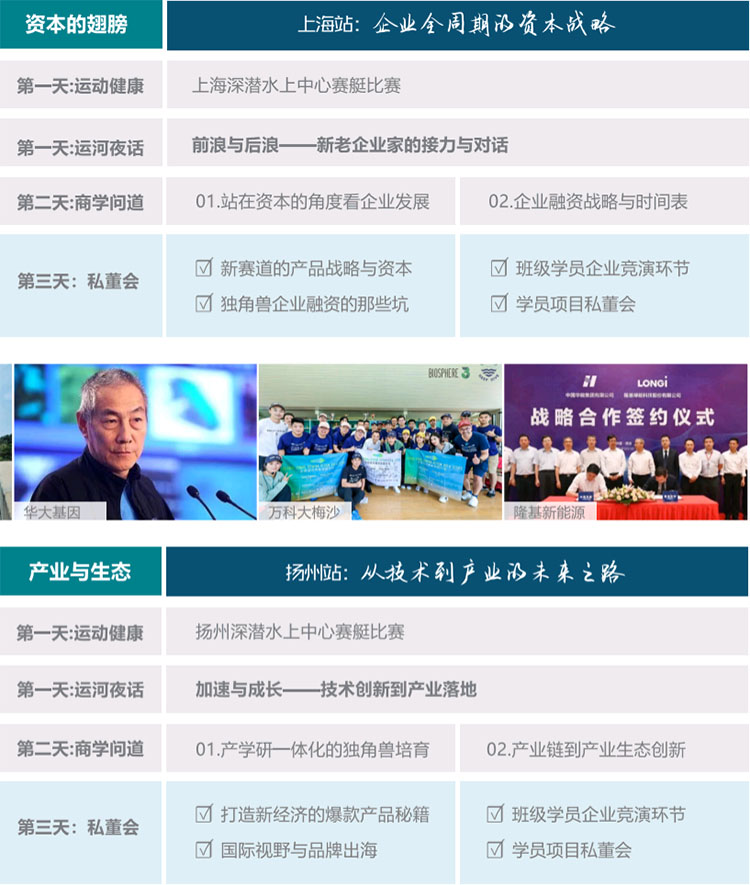 未來產業CEO課程大綱